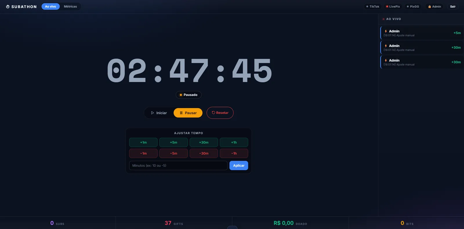 Painel do Timer de Subathon: contagem regressiva, botões de ajuste de tempo, eventos ao vivo e contadores de subs, gifts, doações e bits